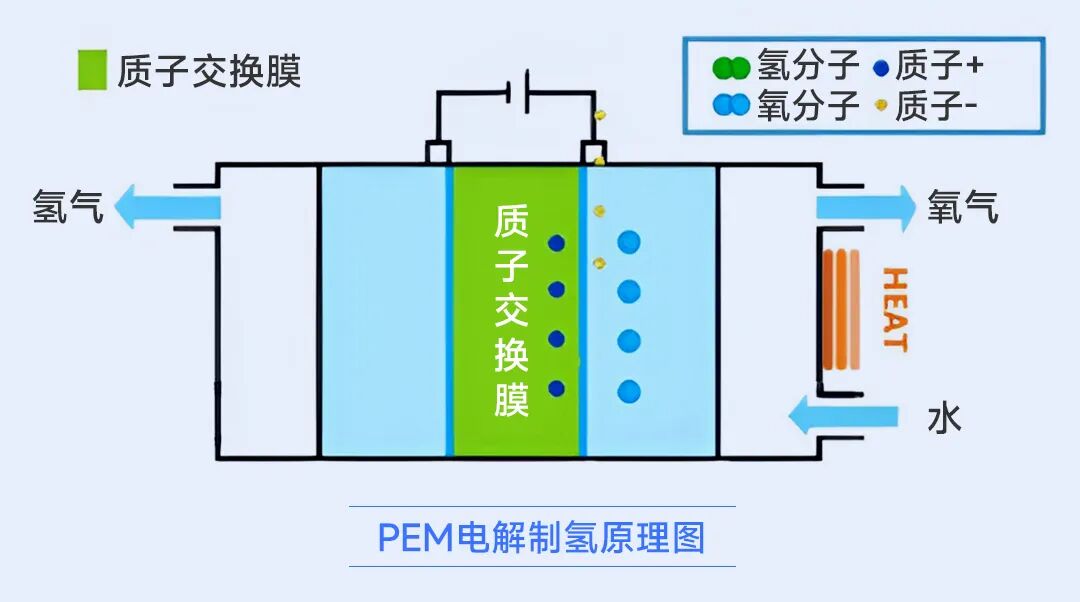 PEM电解槽模型_01.jpg