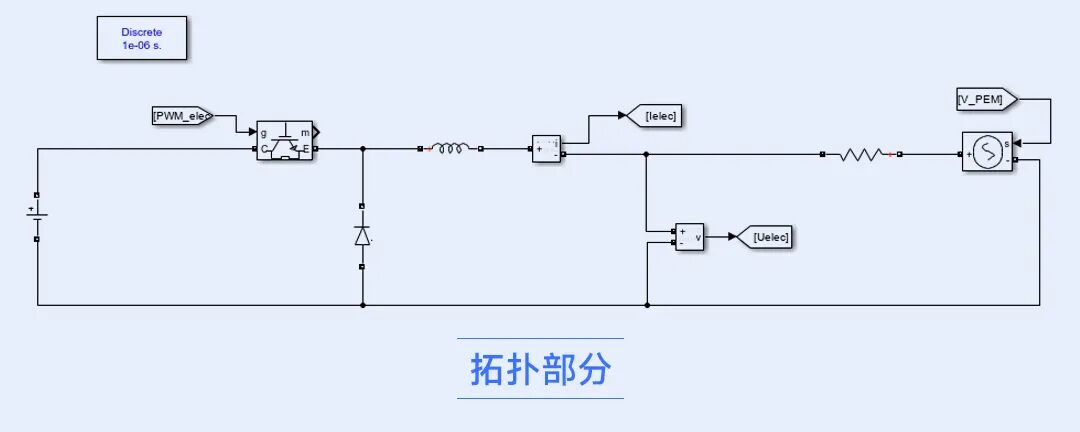 PEM电解槽模型_05.jpg