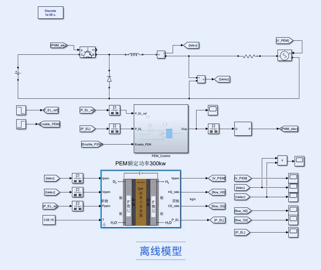 PEM电解槽模型_07.jpg