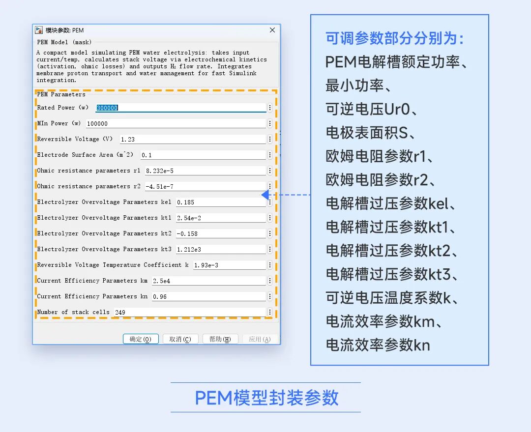 PEM电解槽模型_03.jpg