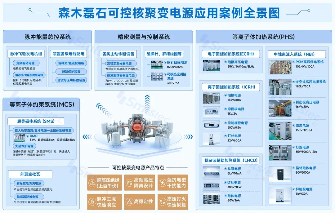 核聚变.jpg
