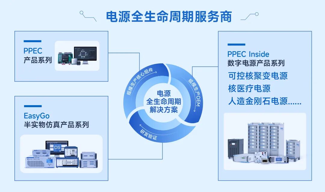 聚变动力源・聚链启新程_03.jpg