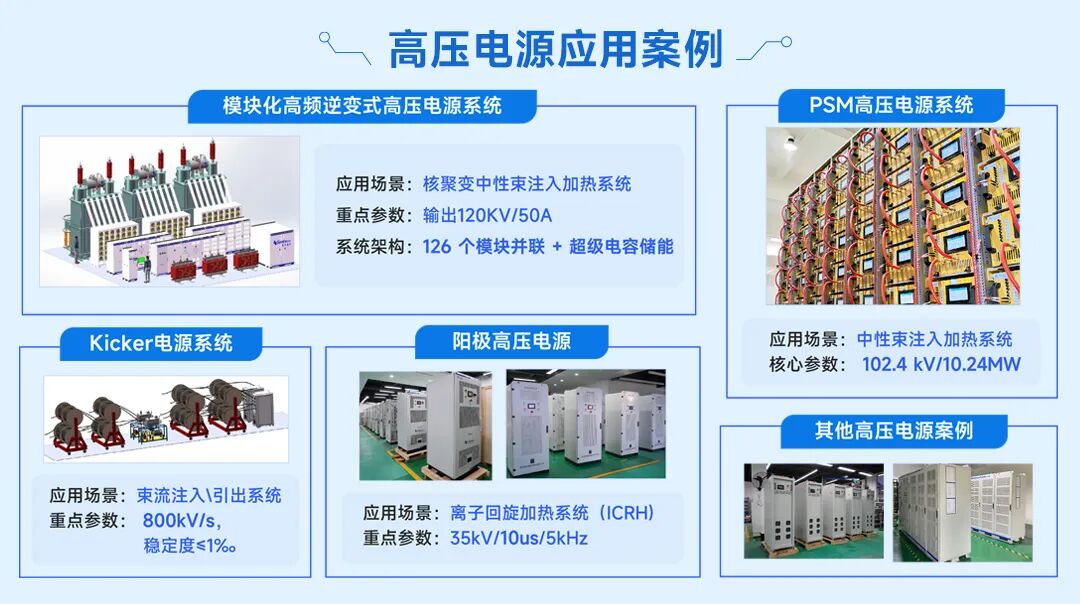 聚变动力源・聚链启新程_08.jpg
