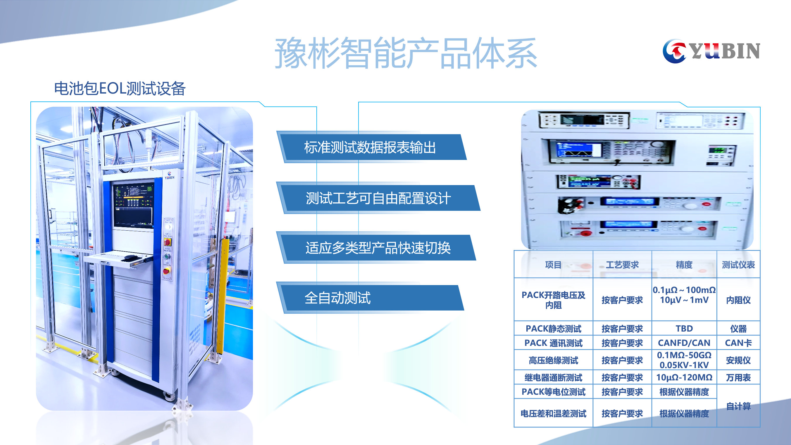 电池包EOL测试设备