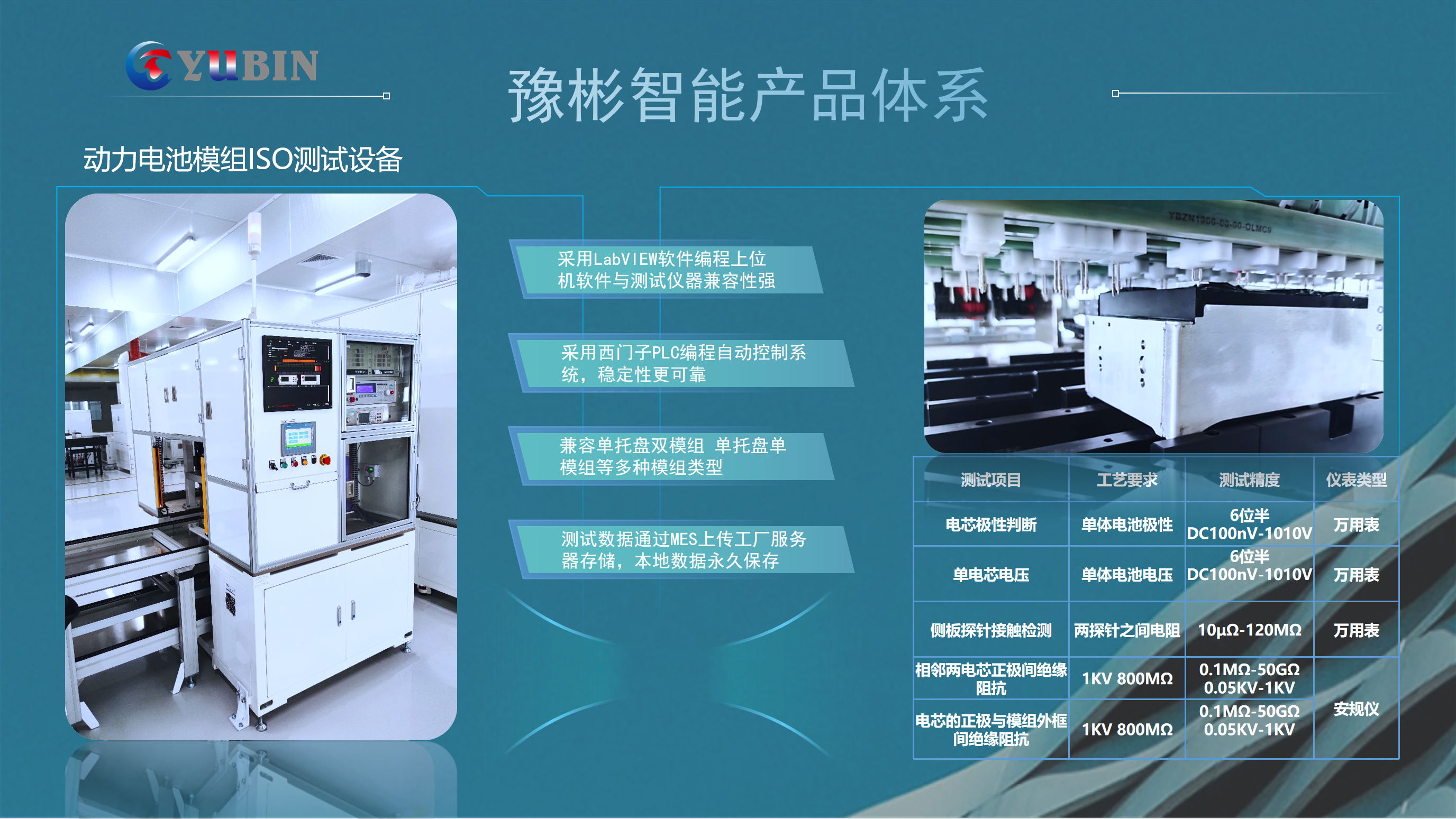动力电池模组ISO测试设备
