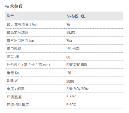 N-EVA L氮吹仪用氮气发生器