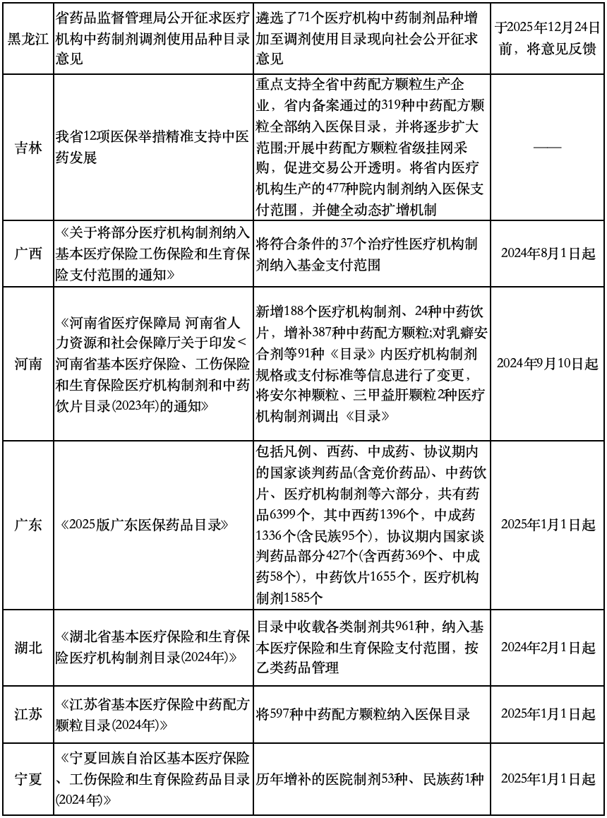 截屏2025-11-26 16.03.24.png