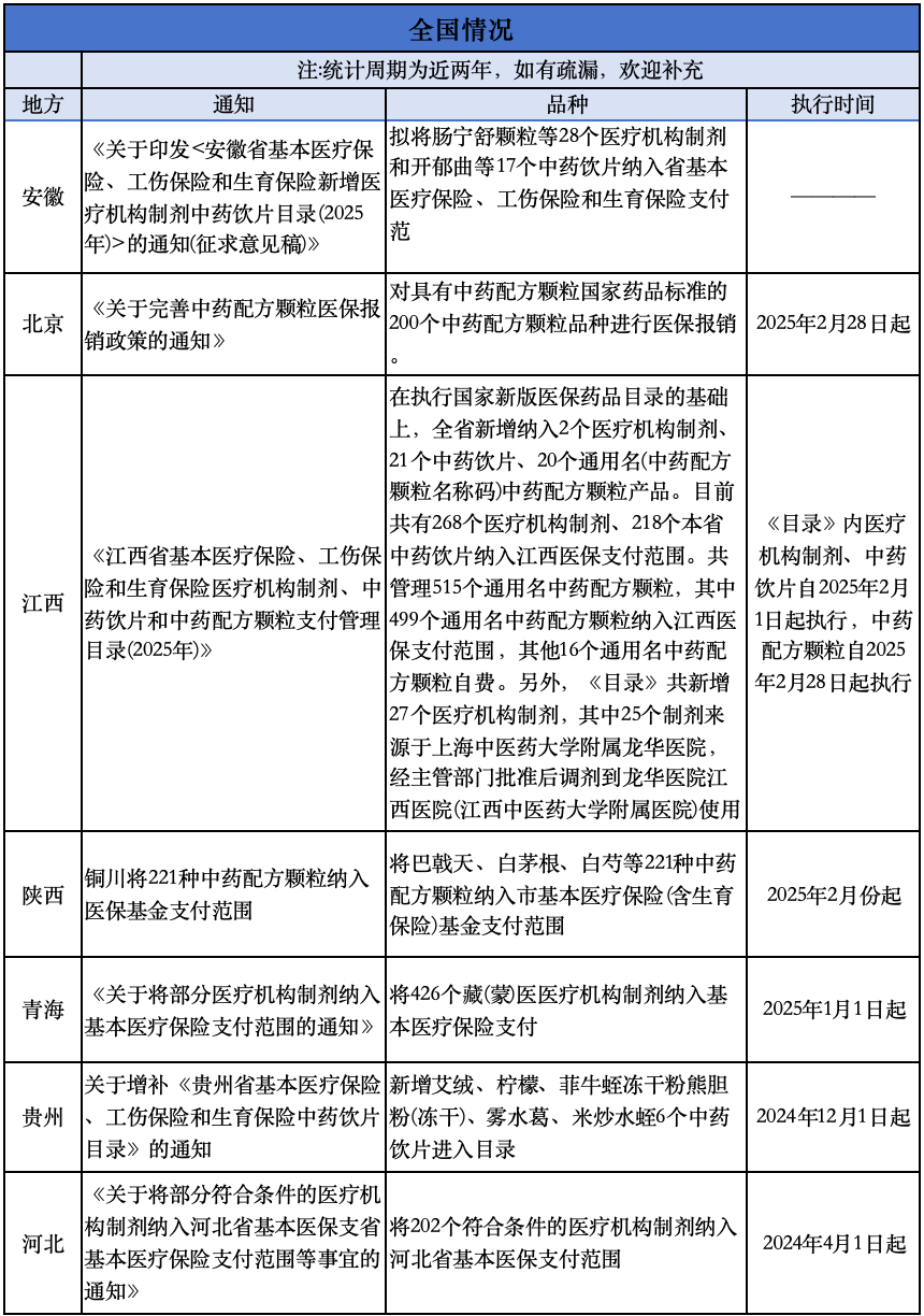 截屏2025-11-26 16.03.16.png