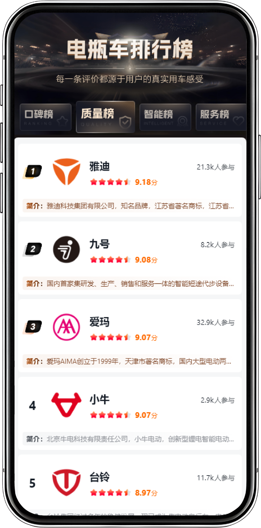 Q1质量榜.png