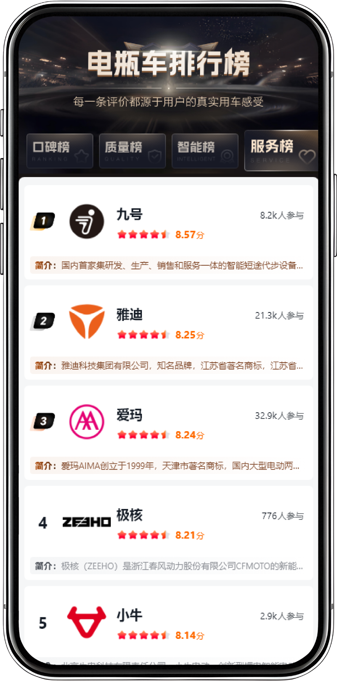 Q1服务榜.png