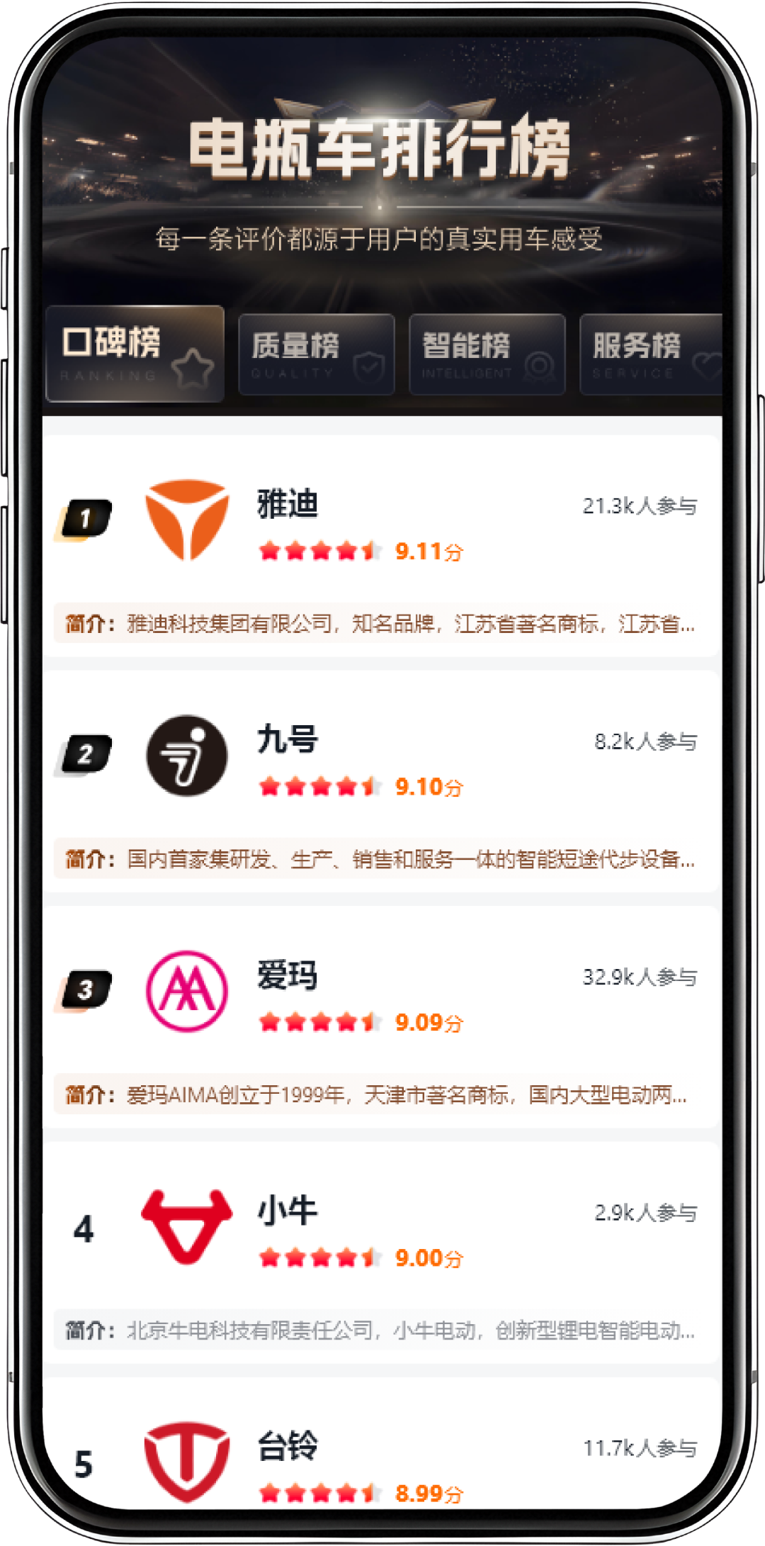 Q1口碑榜.png