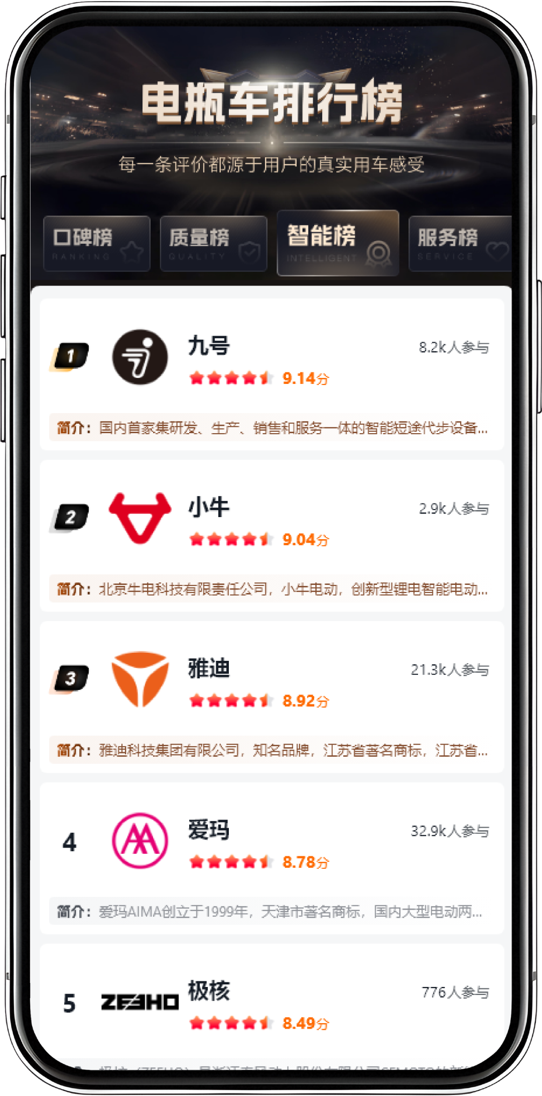 Q1智能榜.png