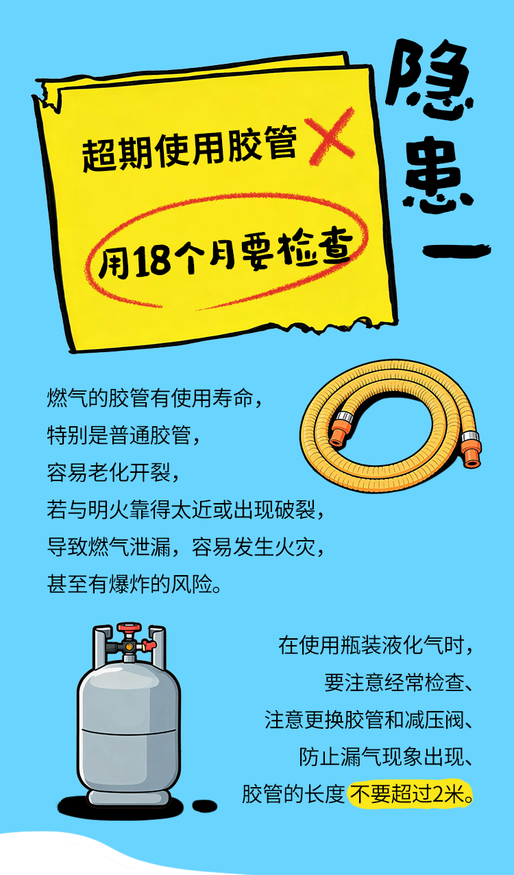 燃气安全v2_02