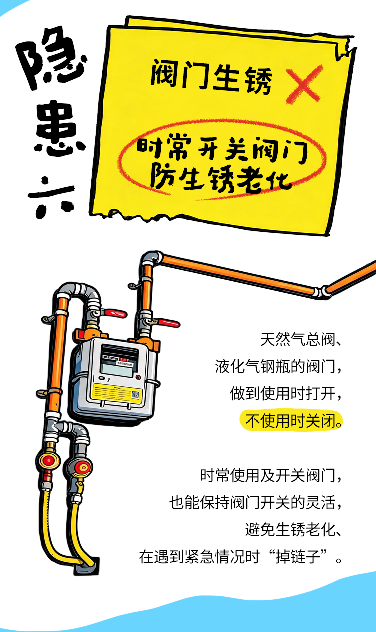 燃气安全v2_07 750