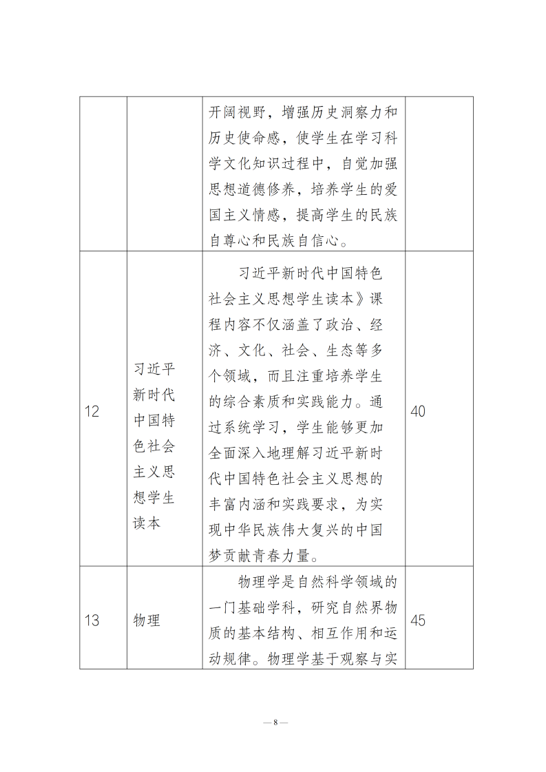 人才培养方案_10