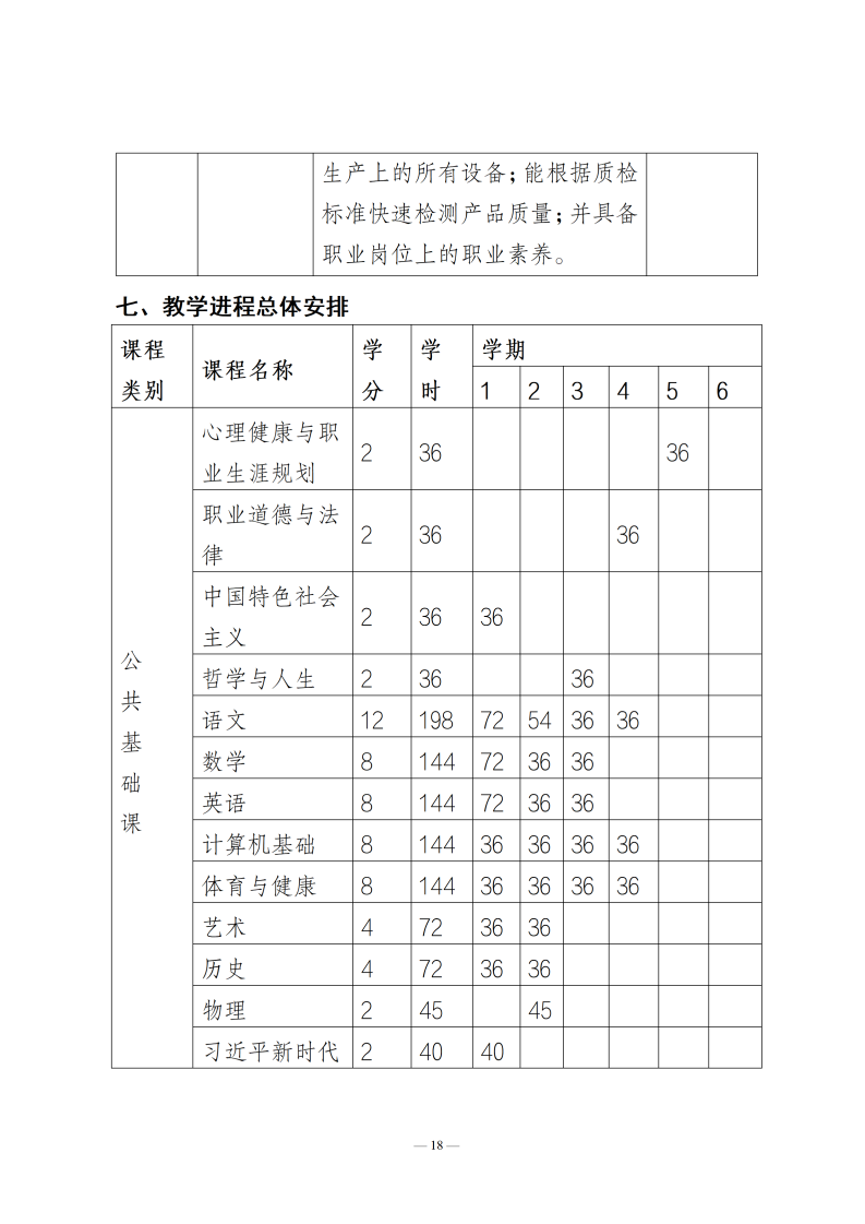 人才培养方案_20