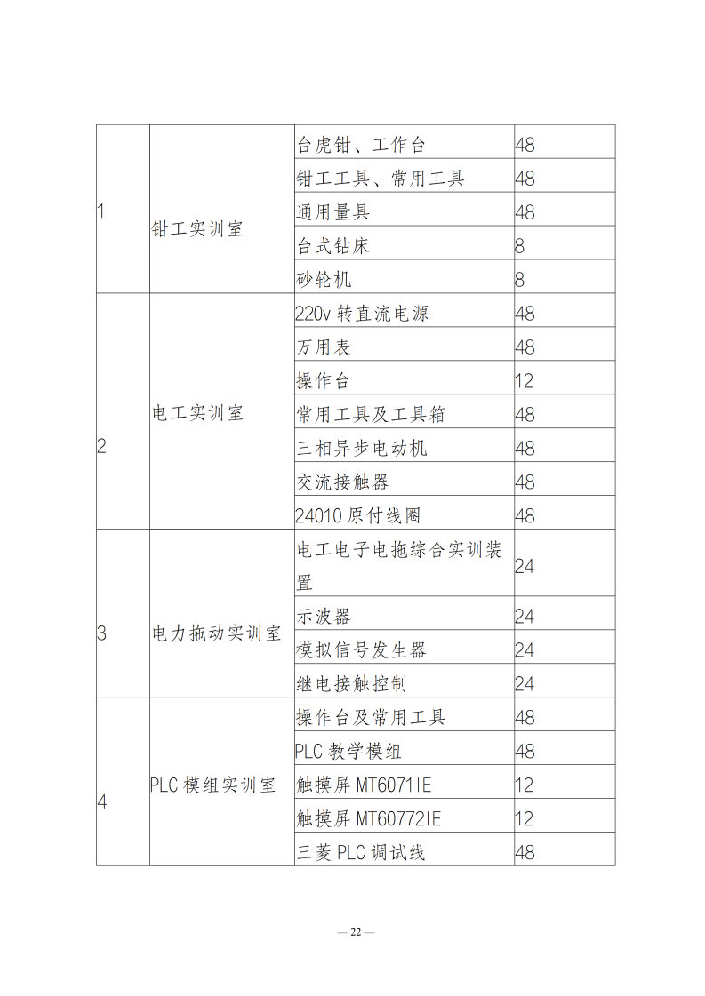 人才培养方案_24