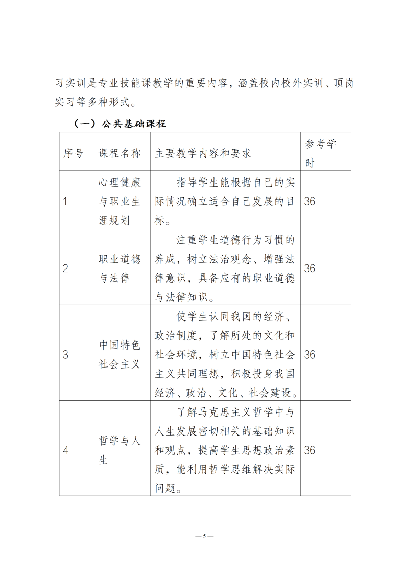 人才培养方案_07