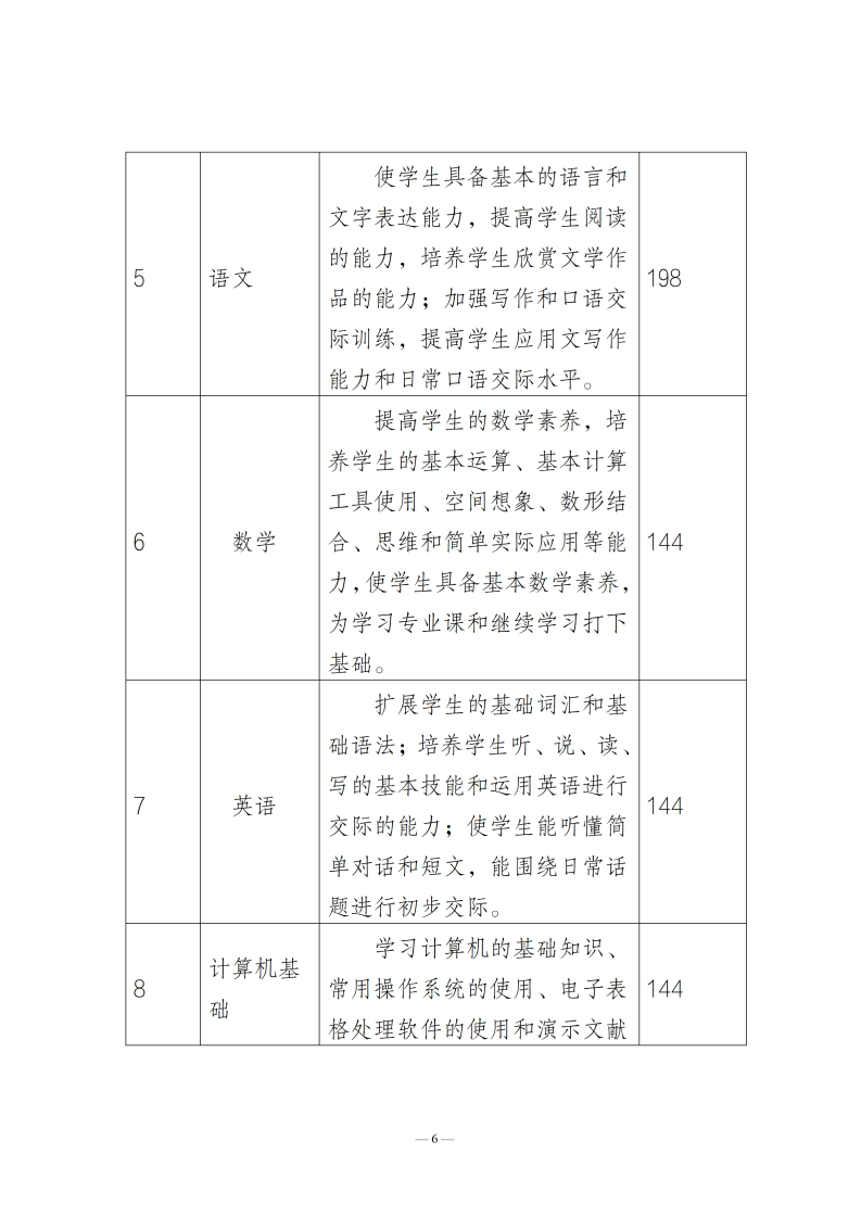 人才培养方案_08