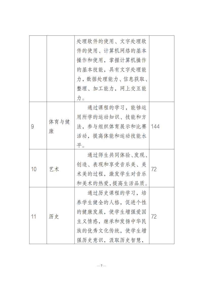 人才培养方案_09