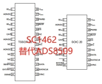 SC1462 SC1462