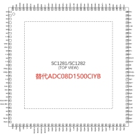 SC1282 SC1282