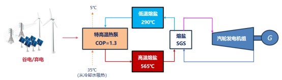 1761120260255834.png 俞明锋3417.png