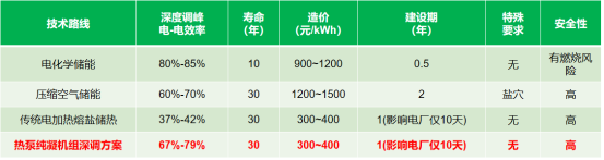 1761120185111932.png 俞明锋2794.png