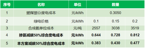 1761120305347070.png 俞明锋3945.png