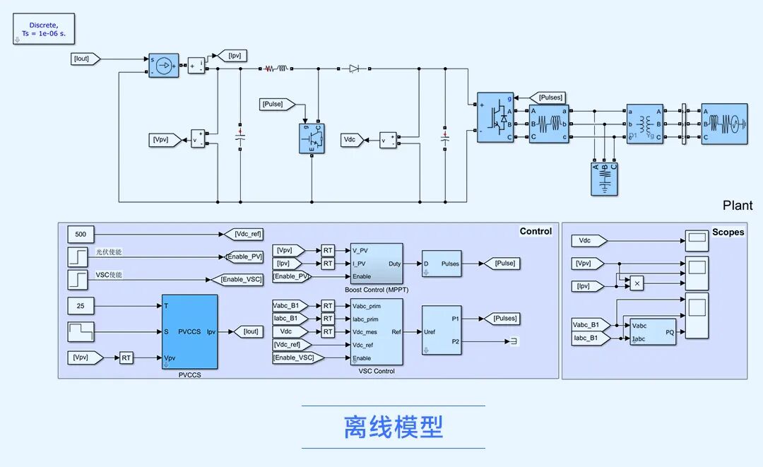 TwoStage_PV_3Phase说明_04.jpg