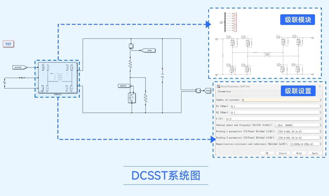 直流固态变压器控制策略仿真解决方案_03.jpg