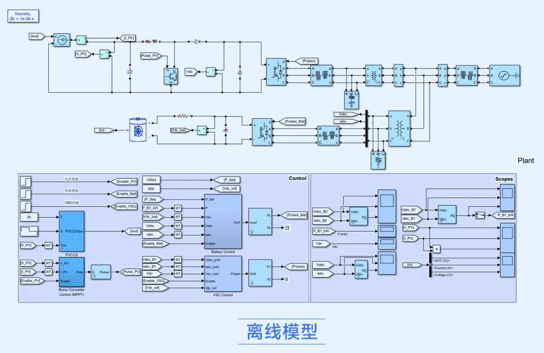 储能发电系统篇：光储交流侧互补并网系统_04.jpg