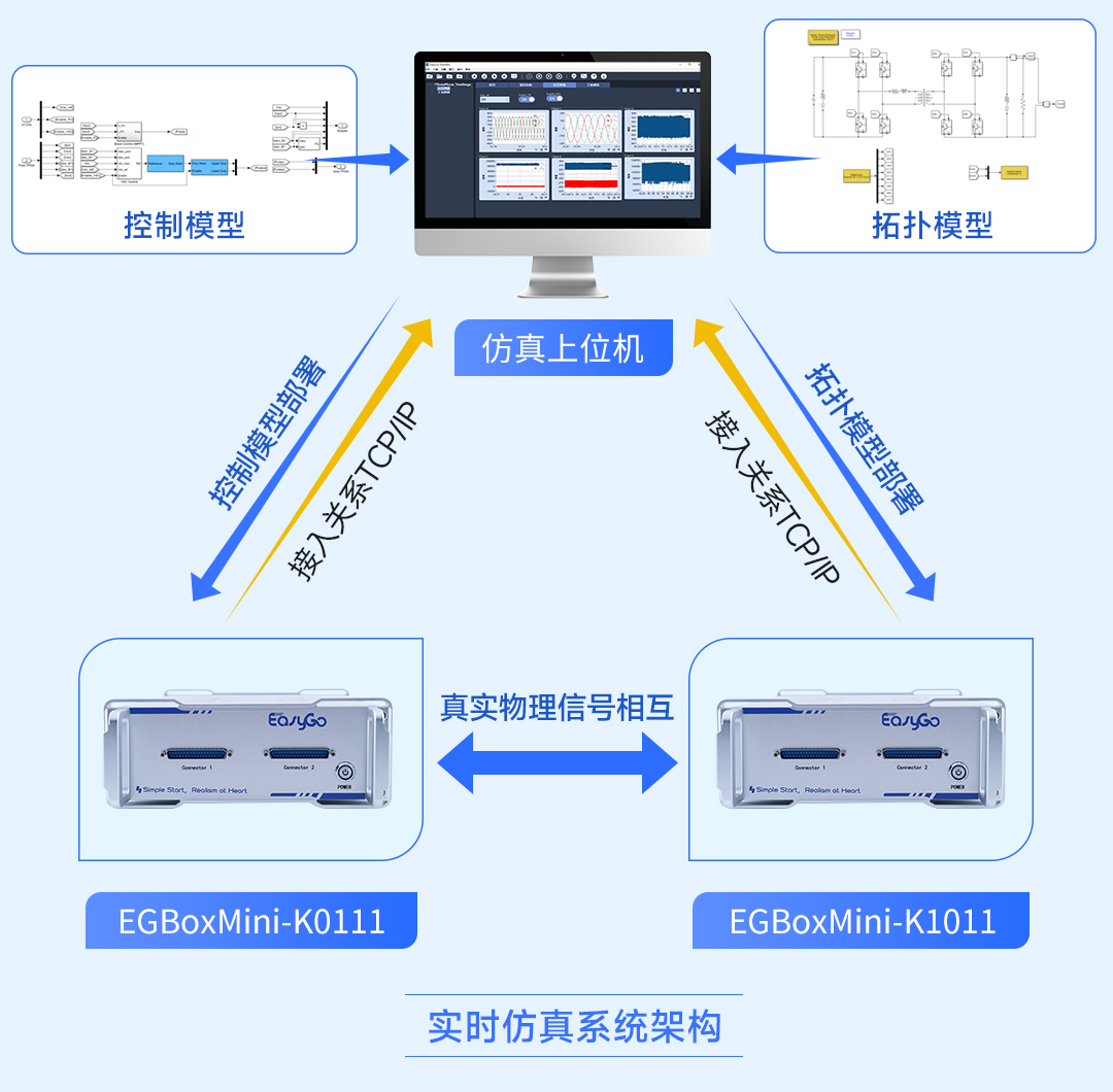 平台架构.png