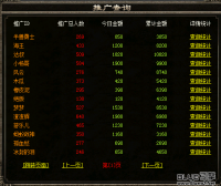 推广查询A