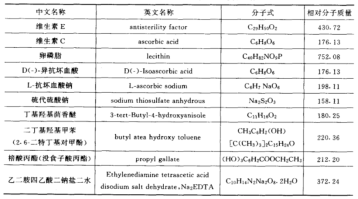 cb52610e5d5028fa3e597d8448a1379c