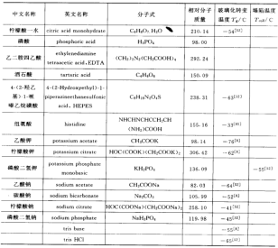 65e563f93195956a91c8ca59ea2f2913