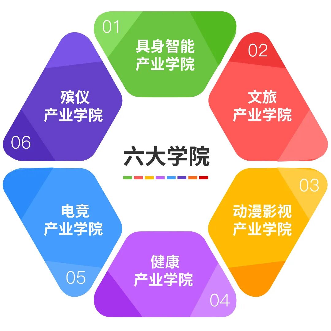 六大学院.jpg