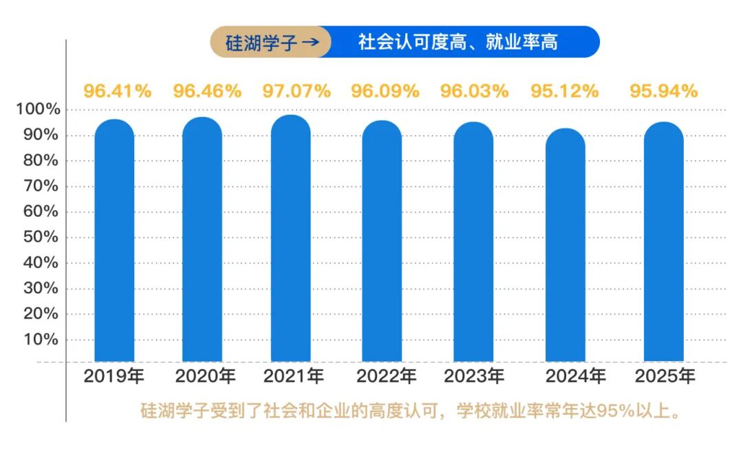 就业率.jpg