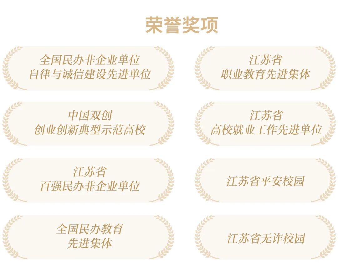 学校获奖荣誉.jpg