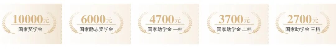 国家奖学金.jpg
