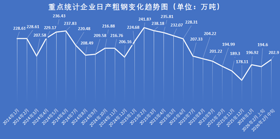 企业微信截图_17724294153732.png