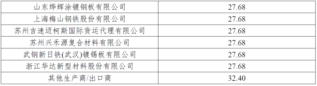 ed622b1d24c4fa9f7928a73600b36da7.png