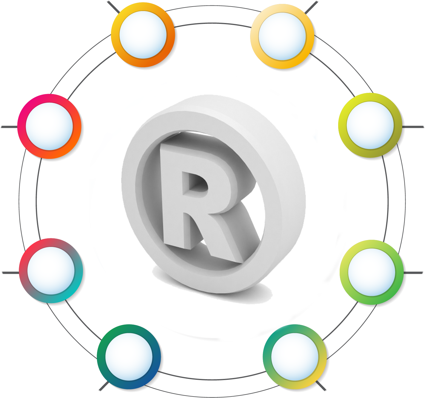 为什么要注册国际商标