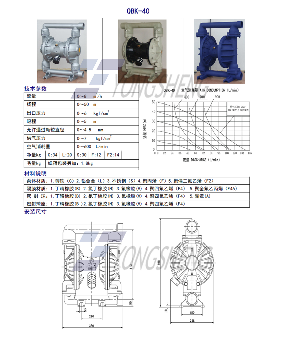 QBK40
