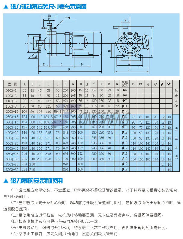 CQ型工程塑料磁力驱动泵.安装尺寸改图