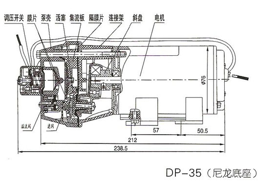 DP-产品图分析图