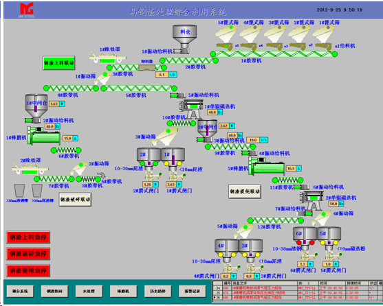 05-马钢新区后期结构调整项目渣处理综合利用工程