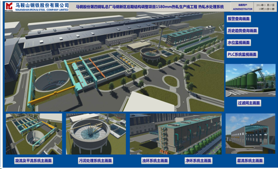 06-马钢股份第四钢轧总厂马钢新区后期结构调整项目1580mm热轧生产线工程水处理1