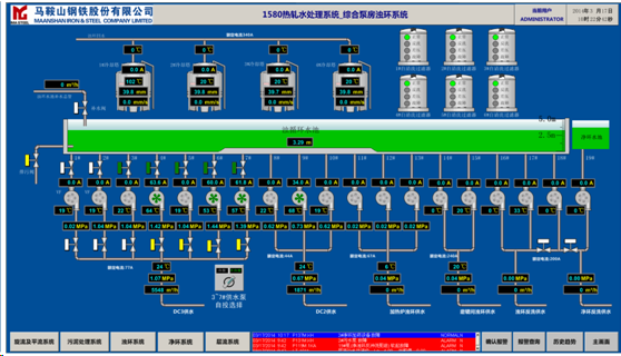 06-马钢股份第四钢轧总厂马钢新区后期结构调整项目1580mm热轧生产线工程水处理2