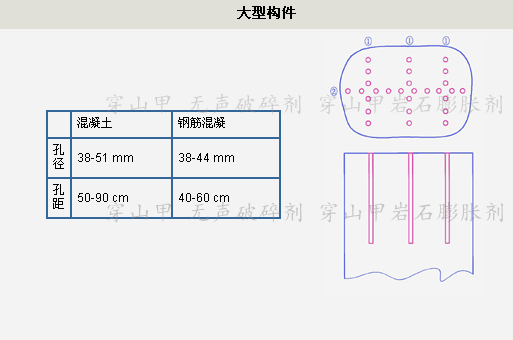 混凝土地基拆除打孔设计案例图1-大型构件_副本